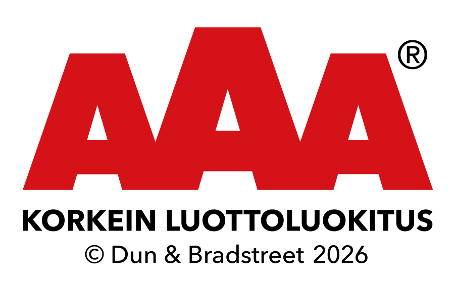 AAA korkein luottoluokitus 2026